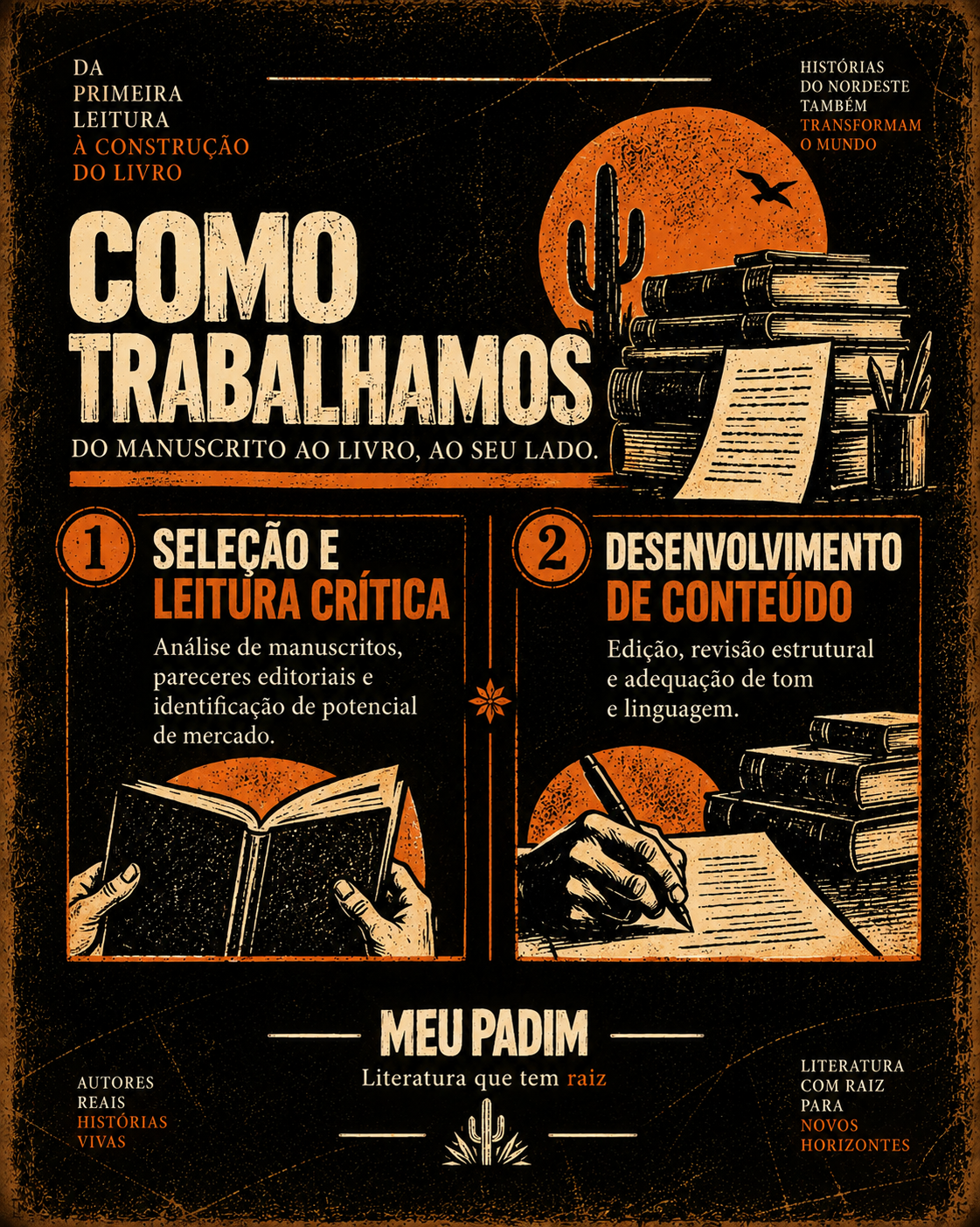 Serviços editoriais: seleção e desenvolvimento